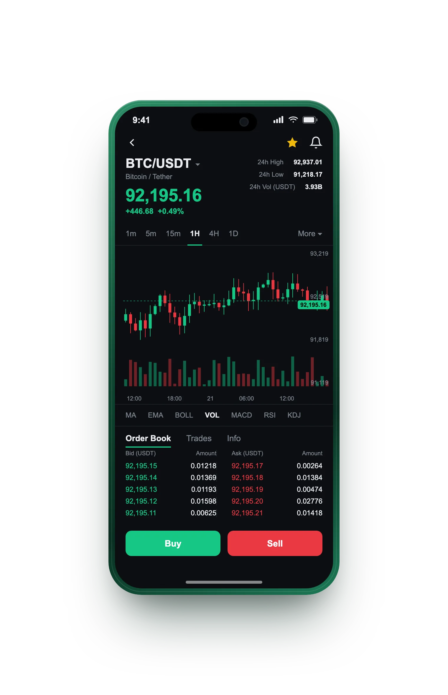 Vej Nerion — BTC/USDT live candlestick chart, order book and one-tap Buy/Sell on mobile